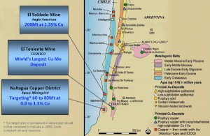Metallogenic Belts and Copper-Gold Deposits of northern Chile